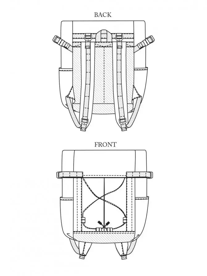 The Francli Day Pack Sewing Pattern